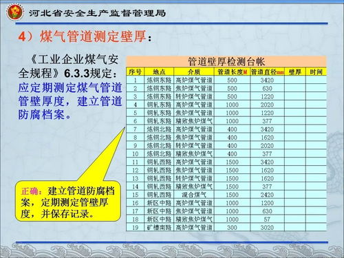 新门内部资料免费公开与新澳门六天天开好彩大乐透:48-02-40-28-11-06 T:12价值剖析、专家解析解释与落实,警惕虚假的假幌子迷 新门内部资料免费公开与新澳门六天天开好彩大乐透:48-02-40-28-11-06 T:12价值剖析、专家解析解释与落实,警惕虚假的假幌子迷
