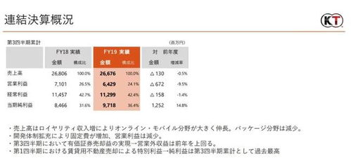 披露:新澳今晚下一期预测及管家婆一句中特诗下一期预测:49-35-37-43-01-07 T:37,微观解答、解释与落实-杜绝虚假的假诱导