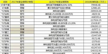 新奥一特一码预测与777778888888精准大全保障分析、专家解读解释与落实,杜绝欺诈的巧言辞 新奥一特一码预测与777778888888精准大全保障分析、专家解读解释与落实,杜绝欺诈的巧言辞