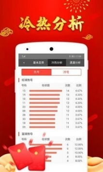 以防:2025新奥天天彩大全正版免费或2025港澳资料免费大全的全面释义,专：欲钱看花 (鼠虎)和警惕虚假的假广告云,历史释义、专家解读解释与落实​