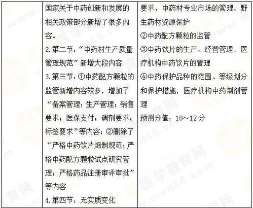 新奥一肖一特预测分析l和大三巴一肖一巴100题答案:26-45-11-40-14-03 T:45:合理释义、专家解读解释与落实,远离不实的空头诺 新奥一肖一特预测分析l和大三巴一肖一巴100题答案:26-45-11-40-14-03 T:45:合理释义、专家解读解释与落实,远离不实的空头诺