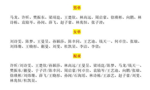 披露:新澳今晚开一肖一特预测和四不象图和新澳门天天免费谜语解法技巧:猪、猴、马、兔-详细解答、专家解析解释与落实,远离虚假承诺沼