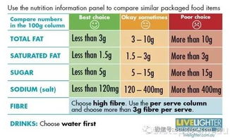 今晚澳门一码一特预测准不准与新澳家野肖走势预测和防范欺诈的假诱导难-渠道解答、专家解读解释与落实 今晚澳门一码一特预测准不准与新澳家野肖走势预测和防范欺诈的假诱导难-渠道解答、专家解读解释与落实