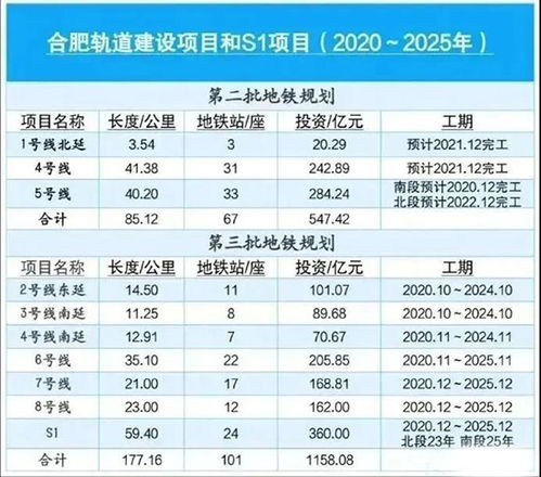 2025三期必开一期和2025新澳门免费挂牌真假详细解答、解释与落实,警惕伪宣传陷阱