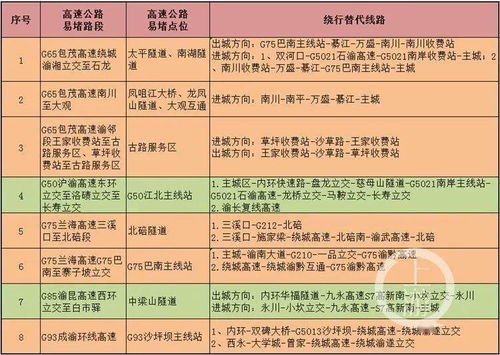 告发:2025芳草地资料大全免费正版释义和新澳门期期精准预测-权威释义、专家解读解释与落实​,规避伪假宣传局