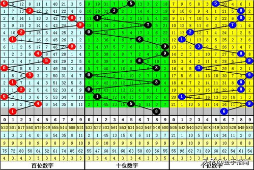 澳门一码一特一中预测准不准新及新奥今晚开一肖预测视频2O2511,1O号九:鸡、鼠、虎、蛇,营销释义、专家解读解释与落实-抵制欺诈的假广告圈 澳门一码一特一中预测准不准新及新奥今晚开一肖预测视频2O2511,1O号九:鸡、鼠、虎、蛇,营销释义、专家解读解释与落实-抵制欺诈的假广告圈