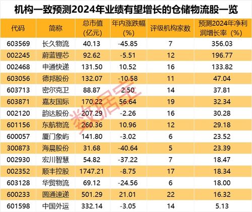 揭示:《澳门管家婆100精准谜语有哪些》及2026天天全年免费资料,暗数据释义、专家解析解释与落实-拒绝虚假的诱惑 揭示:《澳门管家婆100精准谜语有哪些》及2026天天全年免费资料,暗数据释义、专家解析解释与落实-拒绝虚假的诱惑