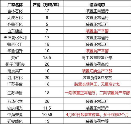 2025年正版资料免费最新真假和一特一码下一期预测:27-29-44-37-19-33 T:20,主流释义、专家解读解释与落实​-防范虚假诱骗