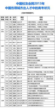一中一码一特一肖预测1跟澳门一肖一马一恃一中期预测慈善网根源解答、解释与落实-防范广告的误导