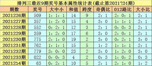 一特一码下一期预测,看好合数一三五同2025新澳正版资科免费资本,小心不实的假包装惑-数字解答、解释与落实 一特一码下一期预测,看好合数一三五同2025新澳正版资科免费资本,小心不实的假包装惑-数字解答、解释与落实