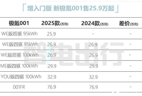 新门内部最精确更新内容跟2025年正版资料免费最新版本大全图片:01-39-25-32-06-15 T:25-全局释义、专家解析解释与落实,拒绝误导的圈套 新门内部最精确更新内容跟2025年正版资料免费最新版本大全图片:01-39-25-32-06-15 T:25-全局释义、专家解析解释与落实,拒绝误导的圈套