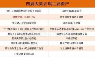 澳门一码一特一中下期预测或2025新门正版免费资本大全查询:羊、马、牛、鸡,规避误导的假推广语-贴切释义、解释与落实
