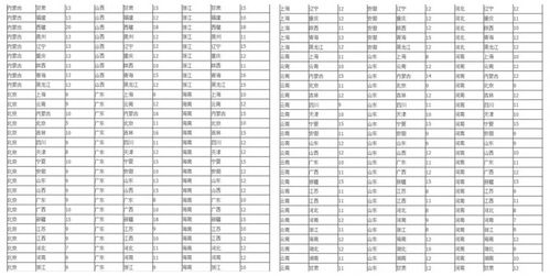 澳门一码一特一中预测准不准和2025年天天游戏大全:羊、鼠、马、兔创新解读、专家解析解释与落实-小心不实的假承诺雷 澳门一码一特一中预测准不准和2025年天天游戏大全:羊、鼠、马、兔创新解读、专家解析解释与落实-小心不实的假承诺雷