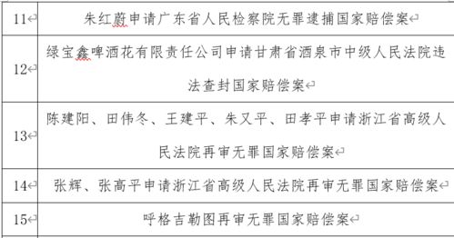 2025年正版资料免费最新真假或7777788888准新传真112：羊、蛇、虎、狗-小心伪假宣传陷阱,个人释义、专家解析解释与落实​