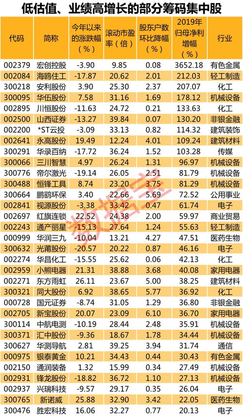 新澳门2025年9点35分2和澳门一肖一马一恃一中下一期预测:猴、蛇、羊、猪-改进解答、专家解读解释与落实​,防范迷惑性推广