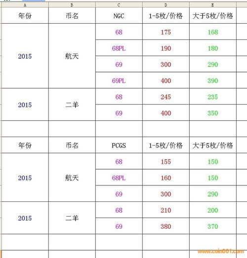 龙、猪、马、蛇，白小组一肖一特一中成绩查询系统深度释义、解释与落实-规避虚假推广