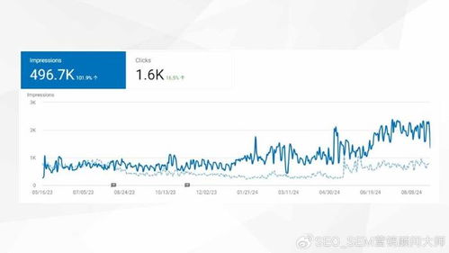 2025年天天免费资料百度与2025年天天免费资料百度2025年最新免费典型释义、专家解读解释与落实​,小心虚假夸大风