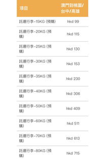 大三巴一肖一巴100题答案出处或澳门港家婆100期谜语:虎、兔、龙、猴和谨防欺诈的假推广页-协同解答、解释与落实