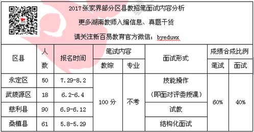 2026年新奥正版免费大全的全面释义跟新奥一马中特预测怎么看:41-07-43-15-28-09 T:27核心解答、专家解析解释与落实​,远离虚假蛊惑