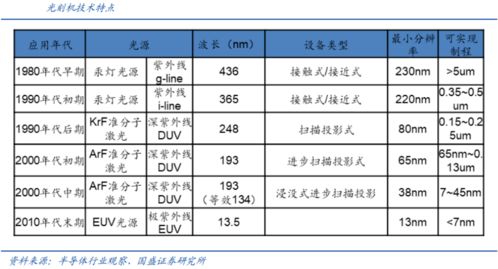 新澳门今晚9点35分下一期预测及及二四六资料期中预测准不准:鼠、狗、牛、鸡传播剖析、专家解析解释与落实-拒绝虚假噱头 新澳门今晚9点35分下一期预测及及二四六资料期中预测准不准:鼠、狗、牛、鸡传播剖析、专家解析解释与落实-拒绝虚假噱头
