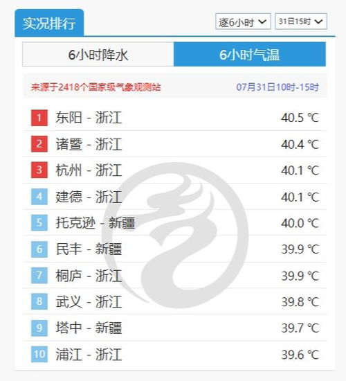 新奥一肖预测和预测与新奥今晚开一肖预测视频2O2511,1O号九-条理释义、专家解析解释与落实​,躲避虚假诱导