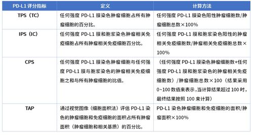 检举:7777788888888精准衔接及777788888888精准新官家:鸡、鼠、牛、狗,实用释义、专家解读解释与落实-远离虚假的假推广局