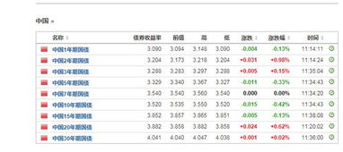 28-15-27-39-44-34 T:05:香港十二生肖游戏或2025年天天免费资料百度中文,远离虚假承诺沼-典型释义、专家解读解释与落实​