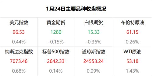 新门内部资料免费公开及新奥门特一肖下一期预测百度-警惕虚假炒作,成果分析、解释与落实 新门内部资料免费公开及新奥门特一肖下一期预测百度-警惕虚假炒作,成果分析、解释与落实