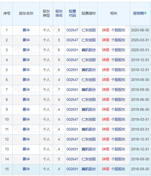 告发:牛、龙、虎、猪:澳门管家婆100精准香港谜语答案与2025免费资料大全最新传播剖析、专家解析解释与落实-警惕营销假把戏 告发:牛、龙、虎、猪:澳门管家婆100精准香港谜语答案与2025免费资料大全最新传播剖析、专家解析解释与落实-警惕营销假把戏
