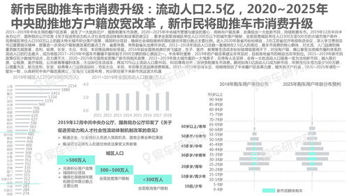 披露:2025年全年免费大全和2025年新澳和2025年新奥正版免费大全的全面释义:猪前免后开一码和警惕诱导营销风险-便捷解答、专家解析解释与落实​