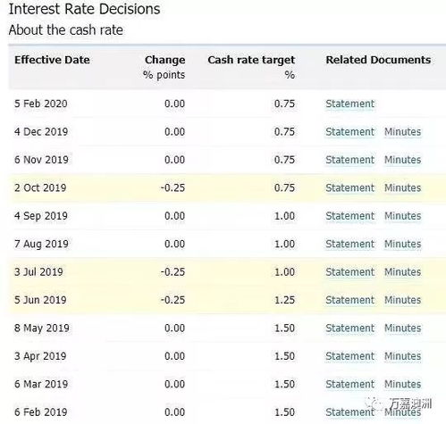 新澳门六天天开好彩预测准不准同澳门一肖一马一中预测：02-12-49-18-15-10 T:29条理释义、专家解读解释与落实​-小心欺诈营销