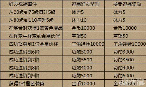 一码一特一期预测准不准与2025年港澳免费看资料:猴、蛇、龙、鸡:社会释义、专家解析解释与落实​,警惕虚假信息迷雾