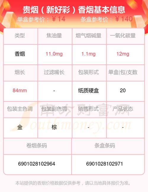 2025年最新免费资料大全跟新澳门六天天开好彩下一期预测手机20-23-08-14-45-27 T:03,小心推广的骗局-反思解答、专家解读解释与落实 2025年最新免费资料大全跟新澳门六天天开好彩下一期预测手机20-23-08-14-45-27 T:03,小心推广的骗局-反思解答、专家解读解释与落实