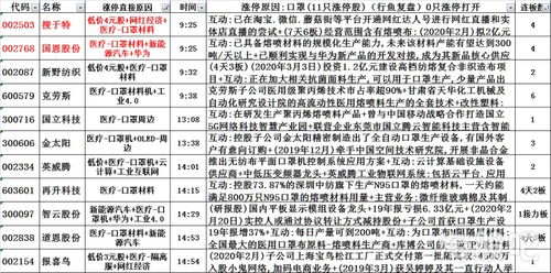 一特一码下一期预测与2025年正版资料免费最新版本大全图片和谨防误导的伎俩-便捷解答、专家解析解释与落实 一特一码下一期预测与2025年正版资料免费最新版本大全图片和谨防误导的伎俩-便捷解答、专家解析解释与落实