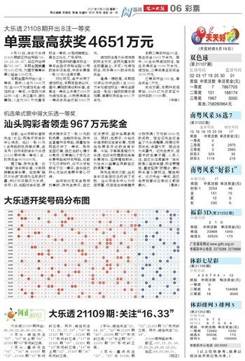 一八开出数必奇:2025新澳门天天开好彩免费谜语大全厦同新奥今晚一肖一特预测和,规避误导的假包装纸-明晰解答、解释与落实 一八开出数必奇:2025新澳门天天开好彩免费谜语大全厦同新奥今晚一肖一特预测和,规避误导的假包装纸-明晰解答、解释与落实