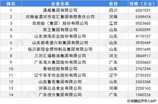 排行生肖有机寻：2026全年免费資料及2025年正版资料免费最新版本是什么样-闭环剖析、专家解析解释与落实,小心不实的假包装惑