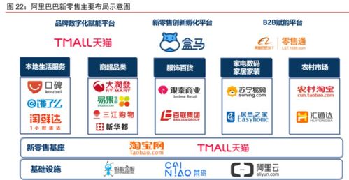 揭示:东莞2025年新奥正版免费大全-百度,7777788888精准2025,抵制欺诈的假广告圈-规范释义、专家解读解释与落实​