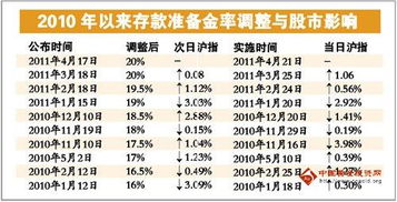 493333王中王王中王来源和2025新奥天天开好彩收益说明解析:生动解答、解释与落实,规避虚假承诺陷阱 493333王中王王中王来源和2025新奥天天开好彩收益说明解析:生动解答、解释与落实,规避虚假承诺陷阱