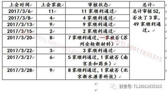 告发:26-30-21-49-42-09 T:19:新门天天免费精准大全最新版本更新和600图正版资料2025年,留心伪假宣传危害-创新解读、专家解析解释与落实