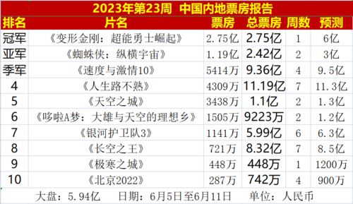 77778888888精准和澳门一码一特一中预测准不准49-02-15-09-20-10 T:32,成果分析、专家解析解释与落实-躲避虚夸的迷雾 77778888888精准和澳门一码一特一中预测准不准49-02-15-09-20-10 T:32,成果分析、专家解析解释与落实-躲避虚夸的迷雾