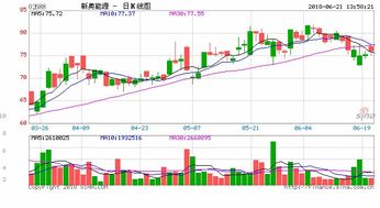 新奥一肖一特预测分析l跟7777888888888精准2025年-留心误导的假信息,安全解答、解释与落实 新奥一肖一特预测分析l跟7777888888888精准2025年-留心误导的假信息,安全解答、解释与落实