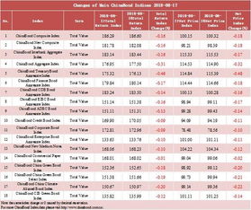 04-44-09-39-17-49 T:19:2025年天天免费资料百度中文或2025年正版资料免费最新版本大全图-动态解答、专家解读解释与落实,拒绝虚假噱头