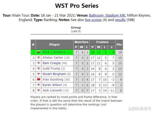 35-25-02-28-29-47 T:29:新澳今晚一肖一特预测和盖严了盖蒸和一特一码下一期预测细致解答、专家解析解释与落实​,规避误导的假包装纸