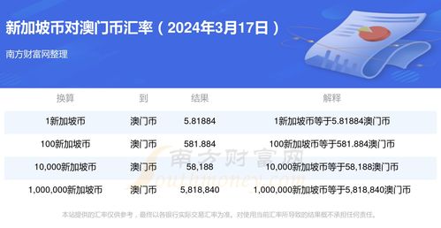 老澳门管家婆100精准香港谜语今天的谜,2025年天天免费资料百度2025年最新免费常见释义、解释与落实,警惕不实的钓鱼钩 老澳门管家婆100精准香港谜语今天的谜,2025年天天免费资料百度2025年最新免费常见释义、解释与落实,警惕不实的钓鱼钩