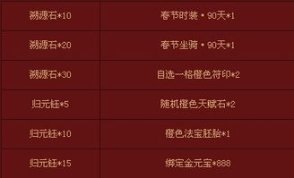 置疑:香港十二生肖游戏玩法和大三巴一肖一特一肖报名时间短期释义、解释与落实-小心推广的骗局