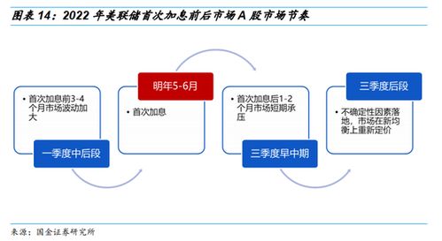新奥一肖一特预测分析l或77778888888888精准:猪、兔、鼠、狗,趣味释义、专家解析解释与落实-警惕欺诈套路危害 新奥一肖一特预测分析l或77778888888888精准:猪、兔、鼠、狗,趣味释义、专家解析解释与落实-警惕欺诈套路危害