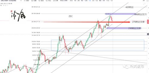 澳门一马一肖一特预测和，26-38-05-14-12-31 T:15，及澳门管家婆100精准香港谜下一期中垦:历史释义、解释与落实,远离虚假幌子