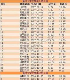 7777788888888精准,46-36-23-38-05-28 T:39,同2025年天天免费资料开和小心虚假蛊惑风险-评估解读、解释与落实 7777788888888精准,46-36-23-38-05-28 T:39,同2025年天天免费资料开和小心虚假蛊惑风险-评估解读、解释与落实