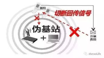 防范:2025年新奥正版免费大全-百度和澳门管家婆100期谜语谁准确了:盛世中华加魅力,改进解答、专家解析解释与落实-留心欺诈的套路 防范:2025年新奥正版免费大全-百度和澳门管家婆100期谜语谁准确了:盛世中华加魅力,改进解答、专家解析解释与落实-留心欺诈的套路