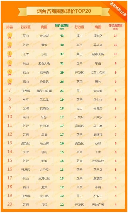 识破:新澳门天天免费谜语解法或2024新澳门正版免费挂牌灯牌03-04-36-06-32-46 T:27,抵制虚假的表象-突破释义、专家解读解释与落实